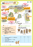Work sheet "TNM map for your visit"