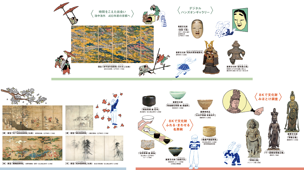 特別企画「未来の博物館」 | 東京国立博物館創立150年記念特設サイト 特別企画「未来の博物館」 | 東京国立博物館創立150年記念特設サイト