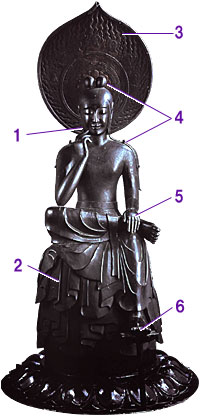 Seated Bodhisattva with One Leg Pendent