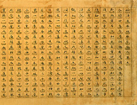 Lotus Sutra with Characters on Lotus Pedestals, Volume 3 (detail)
