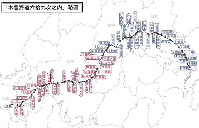 全ての ジオラマ完成品 広重 英泉 木曽街道 中仙道 六拾九次 13 倉賀野 群馬県高崎市 ケース付き ミニ18サイズ 浮世絵 ジオラマ