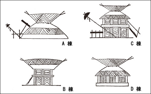 家屋文鏡文様