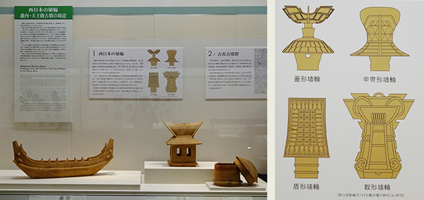 左：西日本(前半期)の埴輪(全景)、右：器財埴輪模式図(阪口編2014より)