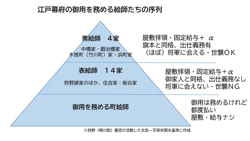東京国立博物館 - 1089ブログ