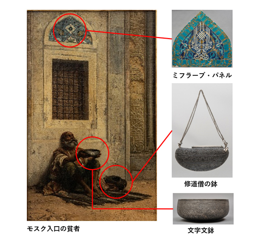 「モスク入口の貧者」画像解説