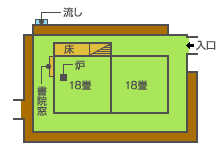 見取り図