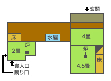 見取り図