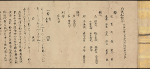 Image of "Record of Various Poetry Contests: Poetry Contest at the Imperial Palace in 960"