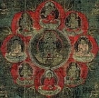 Image of "Mandala of Two Realm of Esoteric Buddhism known as "Blood Mandala" (details)Kongobuji"