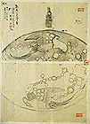 Image of "Jinshin Survey Catalogue of  Treasures from Temples and Shrines, No. 12, By Machida Hisanari, Uchida Masao and Ninagawa Noritane, 1872 (Important Cultural Property)"