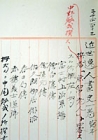 『鴎外遺稿博物館書目解題(部分)　森鴎外著　大正6～11年（1917～22）』の画像