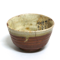 Image of "Objects Unearthed from the Ueno Area"